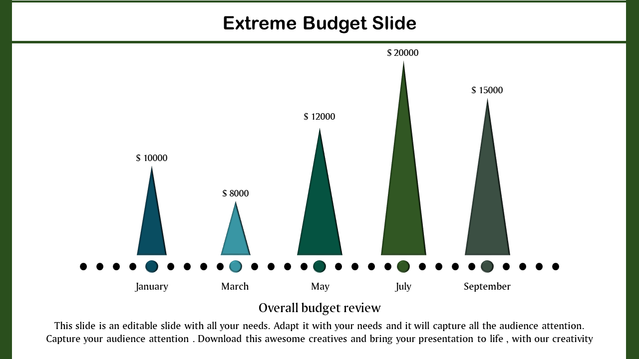 Free - Download Budget Slide PowerPoint Presentation Templates